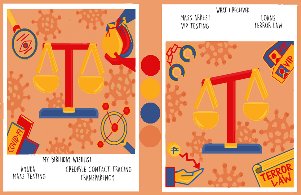 WISHLIST (DIGITAL ART) DONE ON PAINT